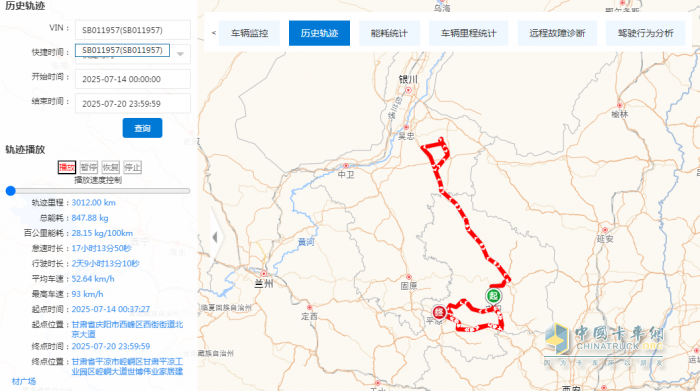 陕汽德御Q300S节气赛西北赛区激战正酣